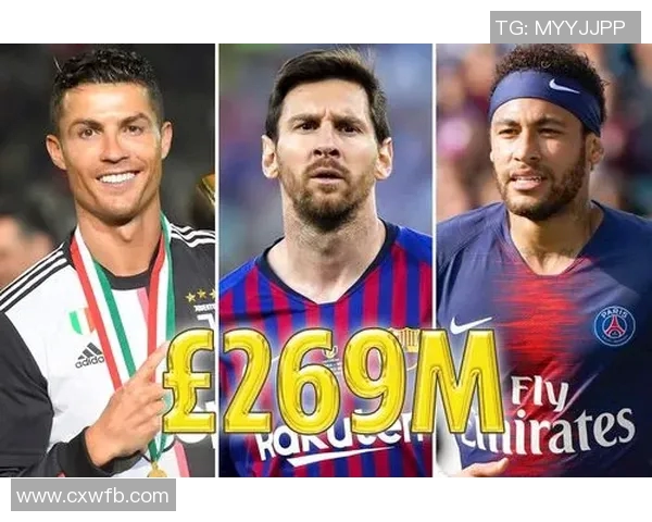 全球体育明星收入排行榜前五十揭晓谁是财富之王